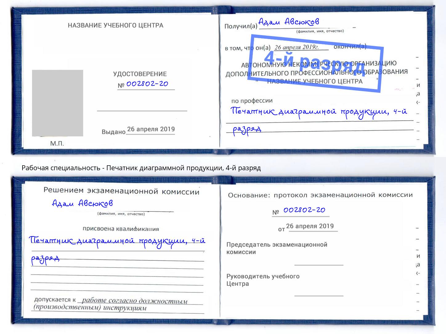 корочка 4-й разряд Печатник диаграммной продукции Железнодорожный